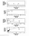 Fig. 07 - METHOD AND SYSTEM FOR DETERMINING ASPHALTENE ONSET PRESSURE USING A WAVELENGTH DEPENDENT SIGNAL