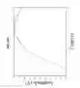 Fig. 35 - Systems and methods for high-resolution imaging