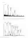 Fig. 09 - Methods and compositions for screening and detecting biomarkers