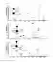 Fig. 13 - Methods and compositions for screening and detecting biomarkers
