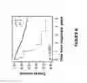 Fig. 07 - PODXL in bladder cancer