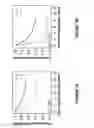 Fig. 08 - PODXL in bladder cancer