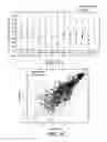Fig. 07 - Diagnostic method based on large scale identification of post-translational modification of proteins