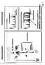 Fig. 02 - Method for the determination of conformation and conformational changes of proteins and of derivatives thereof