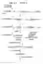 Fig. 02 - CIRCULATING PROTEOLYTIC BIOMARKERS OF CELL DEATH AND METHODS FOR THE USE THEREOF