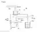 Fig. 03 - Apparatus and method for automated analysis