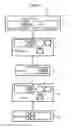 Fig. 02 - HIGH THROUGHPUT FLOW CYTOMETRY SYSTEM AND METHOD