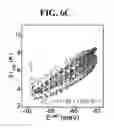 Fig. 25 - Computer-aided simulation method for atomic-resolution scanning seebeck microscope (SSM) images