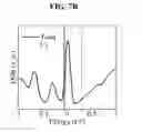 Fig. 30 - Computer-aided simulation method for atomic-resolution scanning seebeck microscope (SSM) images