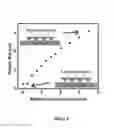 Fig. 04 - MULTIFUNCTIONAL GRAPHENE COATED SCANNING TIPS