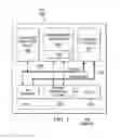 Fig. 04 - Verification of bandgap reference startup
