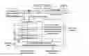 Fig. 01 - Current pattern matching method for non-intrusive power load monitoring and disaggregation