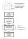 Fig. 01 - Systems and methods for joint angle-frequency determination