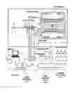 Fig. 01 - Apparatus and method for multi-band MR imaging