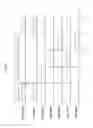 Fig. 16 - Ultrasonic-wave communication system