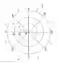 Fig. 07 - METHOD OF ESTIMATING THE POSITION OF A DEVICE