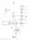 Fig. 05 - Single plane illumination microscope