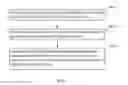 Fig. 02 - Method for manufacturing polymer dispersed liquid crystal (PDLC) panel