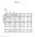 Fig. 02 - Display device and manufacturing method thereof