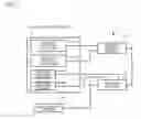 Fig. 02 - Image pickup device and focal plane shutter