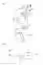 Fig. 02 - Safety control for the secure operation of a technical plant and method of operating a safety control