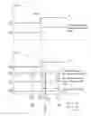 Fig. 03 - Safety control for the secure operation of a technical plant and method of operating a safety control
