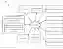 Fig. 01 - Managing home automation system based on behavior