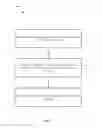 Fig. 08 - Managing home automation system based on behavior