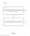 Fig. 09 - Managing home automation system based on behavior