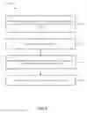 Fig. 09 - Managing barrier and occupancy based home automation system