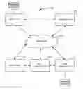 Fig. 01 - Fuel theft detection