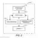 Fig. 03 - Fuel theft detection