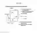 Fig. 06 - Machine tool and interpretive program