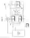 Fig. 06 - On-chip regulator with variable load compensation