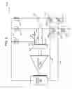 Fig. 07 - On-chip regulator with variable load compensation