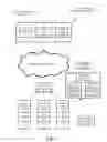 Fig. 02 - Cloud Based Power Management System
