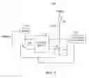 Fig. 03 - Sense current generation apparatus and method