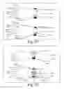 Fig. 16 - Wearable computing devices and methods for the wrist and/or forearm