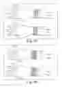 Fig. 22 - Wearable computing devices and methods for the wrist and/or forearm