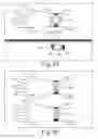 Fig. 32 - Wearable computing devices and methods for the wrist and/or forearm