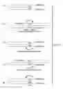 Fig. 05 - Information Handling System Housing Synchronization with Differential Torque Hinge