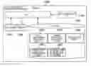 Fig. 01 - Power distribution determination apparatus, control method, and storage medium