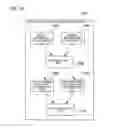 Fig. 15 - Power distribution determination apparatus, control method, and storage medium