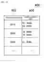Fig. 20 - Power distribution determination apparatus, control method, and storage medium
