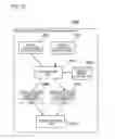 Fig. 22 - Power distribution determination apparatus, control method, and storage medium