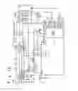 Fig. 12 - Mobile terminal and display panel driver