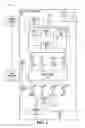 Fig. 02 - Data interface power consumption control
