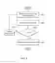 Fig. 05 - Portable electronic device and core swapping method thereof
