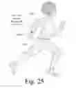Fig. 25 - Motion recognition clothing [TM] with flexible electromagnetic, light, or sonic energy pathways