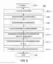 Fig. 04 - Method and apparatus for controlling display of digital content using eye movement